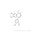 Fornitura Tofisopam CAS n 22345-47-7 In Vendita